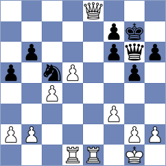 Evdokimov - Rodriguez Santiago (chess.com INT, 2024)