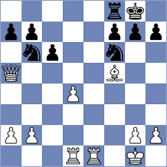 Rajmohan - Munoz Pelaez (chess.com INT, 2023)