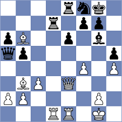 Musial - Pozdeev (chess.com INT, 2025)
