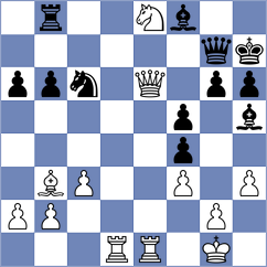 Tsyhanchuk - Vifleemskaia (chess.com INT, 2022)