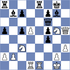 Kocharin - Mullodzhanov (chess.com INT, 2025)