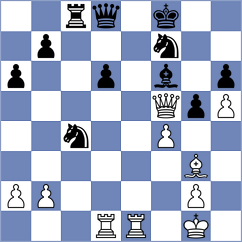 Purygin - Tsyhanchuk (chess.com INT, 2025)