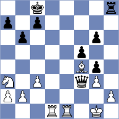 Bergmann - Baumgardt (Playchess.com INT, 2004)