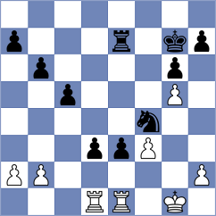 Baladjaev - Chernov (chess.com INT, 2024)