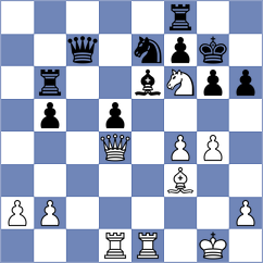 Zhang - Lv (Shanghai CHN, 2024)