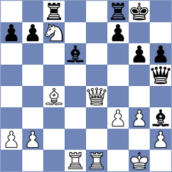 Yevchenko - Shubhi Gupta (chess.com INT, 2025)