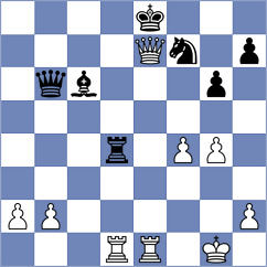 Khanbutaev - Romero Ruscalleda (chess.com INT, 2025)