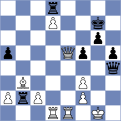Aarit Kapil - Levitan (chess.com INT, 2025)