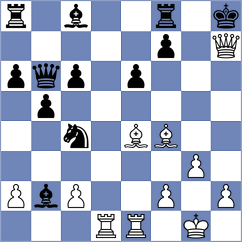 Wagner - Furtak (Chess.com INT, 2021)