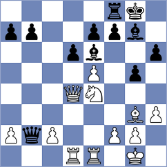 Akhayan - Janaszak (chess.com INT, 2023)