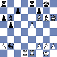 Dobrzenski - Gieseler (Pocos de Caldas, 2004)