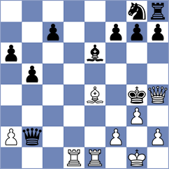Villagomez Martinez - Berrezueta Guaman (Chess.com INT, 2020)