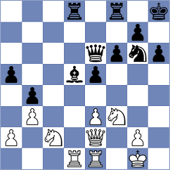 Skawinski - Indjic (chess.com INT, 2022)