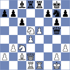 So - Javakhadze (chess.com INT, 2022)