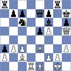 Marczuk - Guimaraes (chess.com INT, 2023)