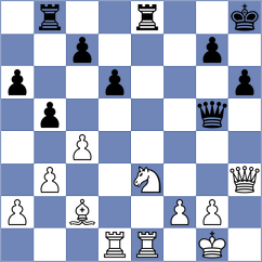Grbic - Milosevic (Belgrade, 2003)