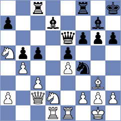 Martic - Popovic (Belgrade, 2019)