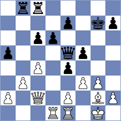 Jumabayev - Chernobay (chess.com INT, 2025)