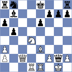 Skiadopoulos - Tharushi (chess.com INT, 2024)
