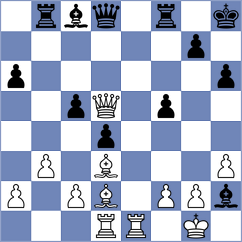 Ahn - Kjartansson (chess.com INT, 2025)