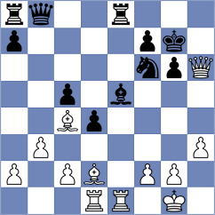 Toropov - Dushatov (chess.com INT, 2024)