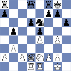 Chen - Bregadze (Charlotte USA, 2022)