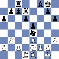 Khnykin - Hajdu (Chess.com INT, 2020)