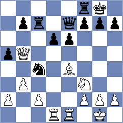 Manrique Garcia - Alvarez Perez (Asturias, 1998)