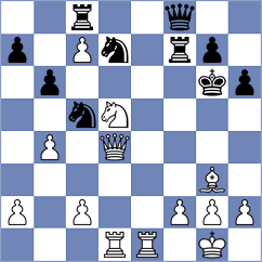 Inventar - Rieger (Europe Echecs INT, 2020)