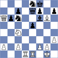 Moore - Sansola (Albany, 2003)