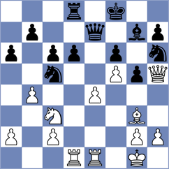 Terry - Kuzubov (chess.com INT, 2024)