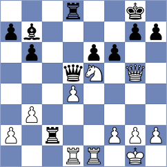 Lazareva - Shulyakova (chess.com INT, 2021)