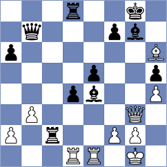 Jarocka - Wehner (chess.com INT, 2025)