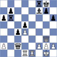 Aaradhya Das - Swara Lakshmi S Nair (chess.com INT, 2025)
