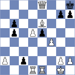 Dubessay - Bitelmajer (chess.com INT, 2023)