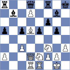 Goryachkina - Van der Hagen (chess.com INT, 2025)