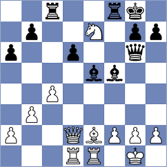 Ibarra Jerez - Johansson (chess.com INT, 2025)
