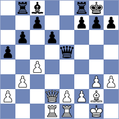 Graf - Pongratz (Germany, 2002)