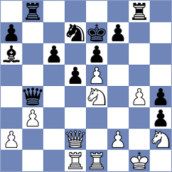 Vusatiuk - Sisman (chess.com INT, 2025)