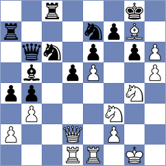 Ancheta - Munoz (Codicader, 2003)