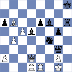 Quispe Santacruz - Akhayan (chess.com INT, 2025)