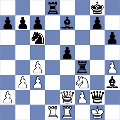 February - Clawitter (chess.com INT, 2021)
