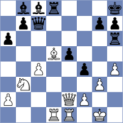 Gazineu Neto - Chua (chess.com INT, 2025)