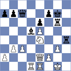 Jodar Arias - Maycock Bates (chess.com INT, 2024)