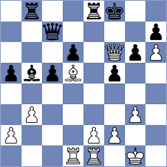 Keleberda - El Jawich (chess.com INT, 2025)