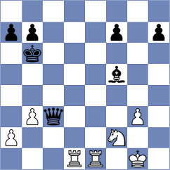 Kiselev - Cooklev (chess.com INT, 2024)