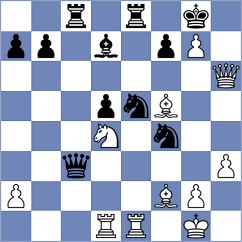 Korol - Suvradeepta (chess.com INT, 2025)