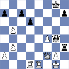 Mirzoev - Molina Mendoza (chess.com INT, 2025)
