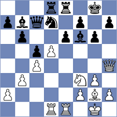 Leschinsky - Martinez Reyes (chess.com INT, 2024)