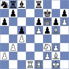 Harish - Kolmagorov (chess.com INT, 2025)
